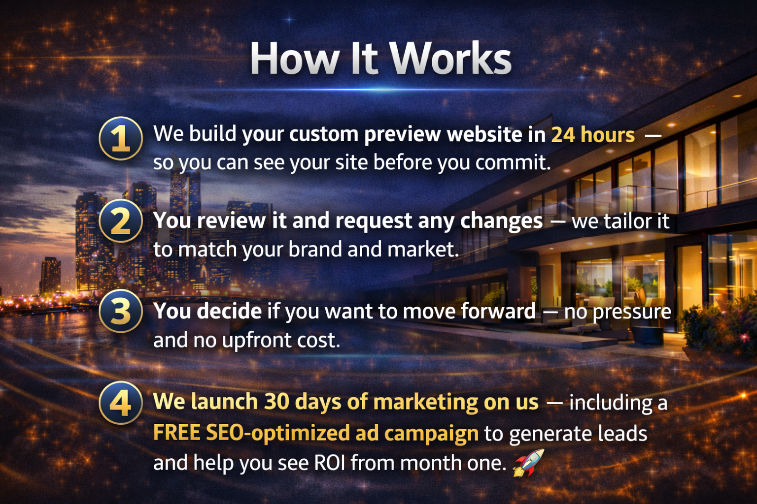 Real Estate SBS Online Solutions